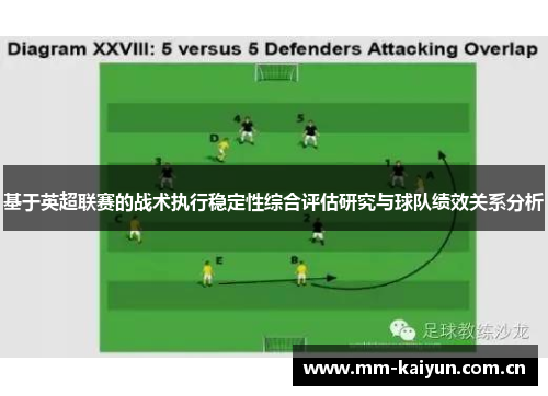 基于英超联赛的战术执行稳定性综合评估研究与球队绩效关系分析 基于英超联赛的战术执行稳定性综合评估研究与球队绩效关系分析