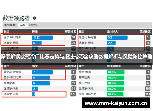 深度解读欧冠冷门比赛走势与投注技巧全攻略数据解析与风险防控策略 深度解读欧冠冷门比赛走势与投注技巧全攻略数据解析与风险防控策略